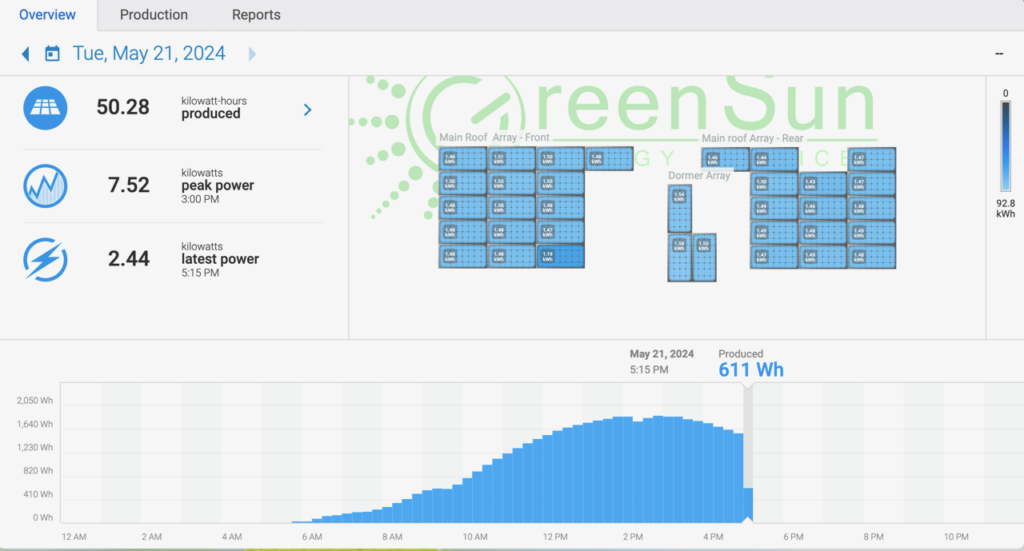 Screenshot 2024 05 21 at 5.23.28 PM
